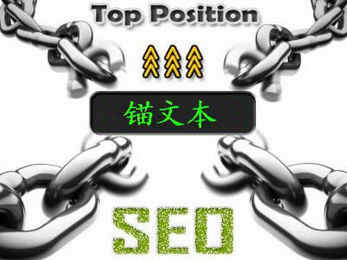 seo网站优化