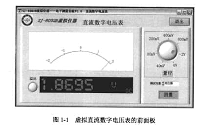 虚拟直流数字电压表的前面板