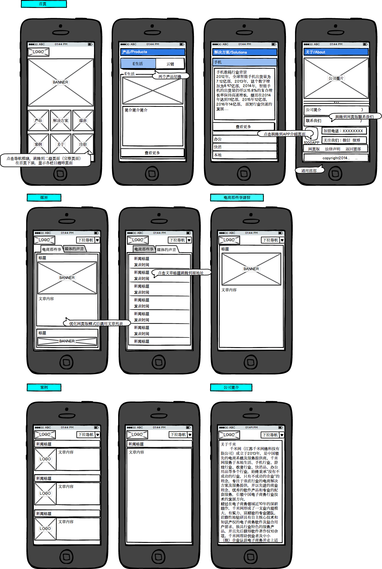 移动WAP网站制作教程全攻略