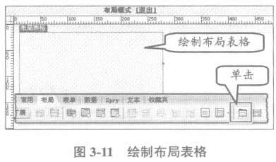 绘制布局表格