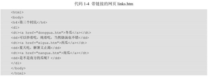 带连接的网页links.htm