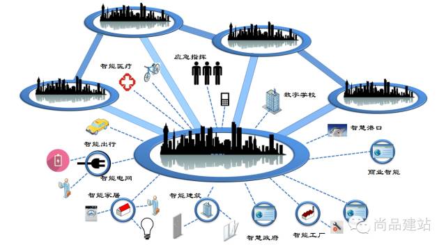 seo网站优化